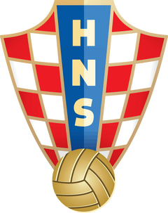 “Red and white, a pattern of pride.” Croatia National Team｜Checkered Heritage Collection logo