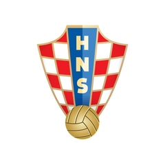 Wear the colors with pride. Croatia｜National Team Collection logo