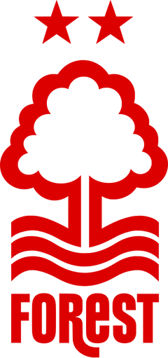 Red built on European history. Nottingham Forest｜Heritage Collection logo